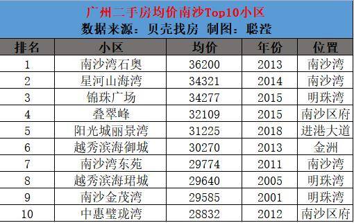 深度解析市场变化与消费趋势，最新价特点分析